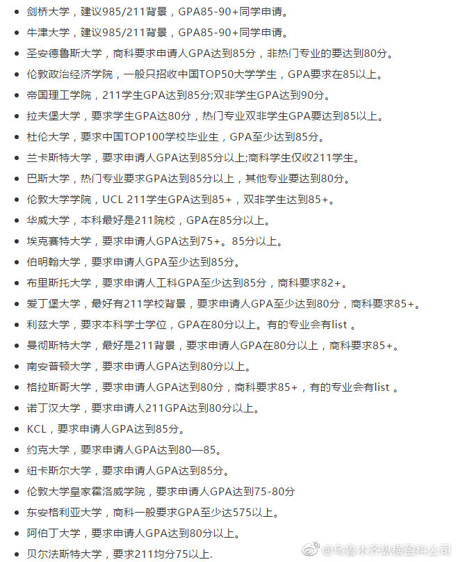 申请世界名校TOP100难在哪？