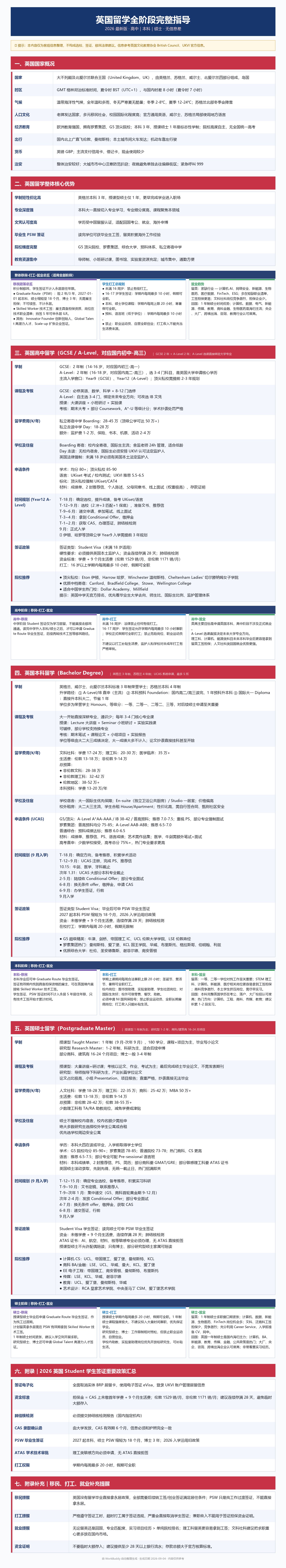 英国留学_全阶段长图.jpg