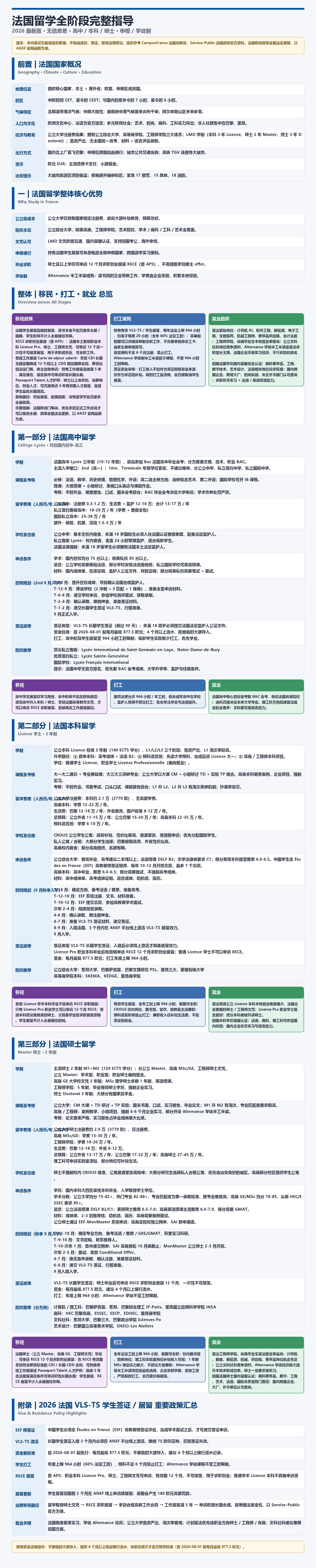 法国_全阶段长图.jpg